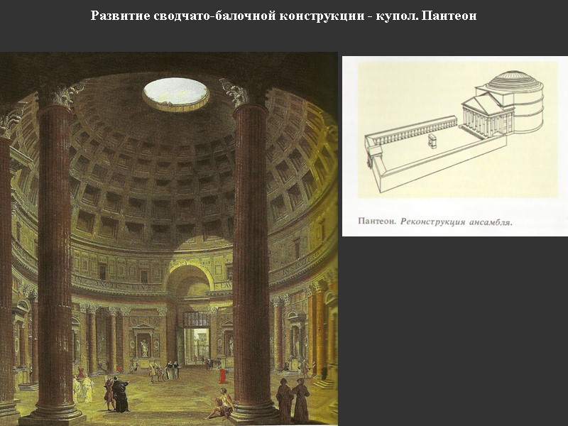 Развитие сводчато-балочной конструкции - купол. Пантеон